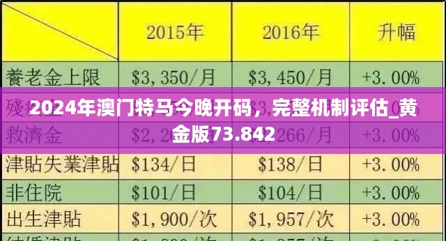 2024澳门特马今晚开网站,探索澳门特马新纪元，今晚的网站开启仪式与未来展望