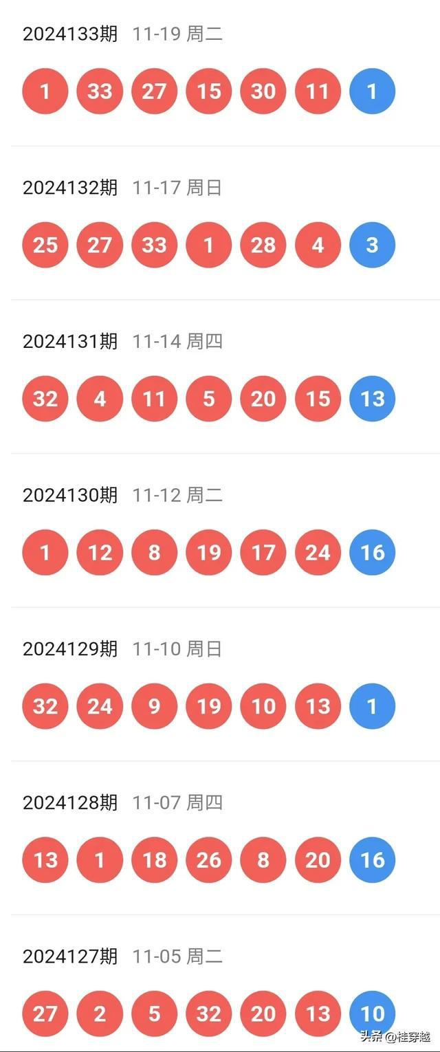 2024新奥历史开奖结果查询,揭秘2024新奥历史开奖结果查询，全方位解读与操作指南