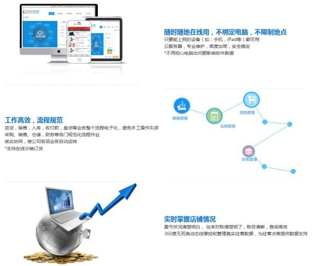 新管家婆一肖六码,新管家婆一肖六码，揭秘智能管理的秘密武器