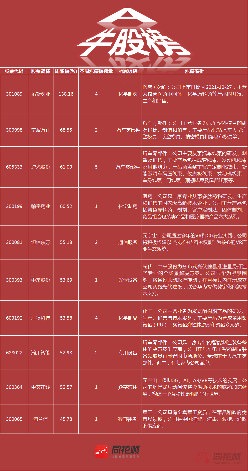 2025年1月7日 第16页