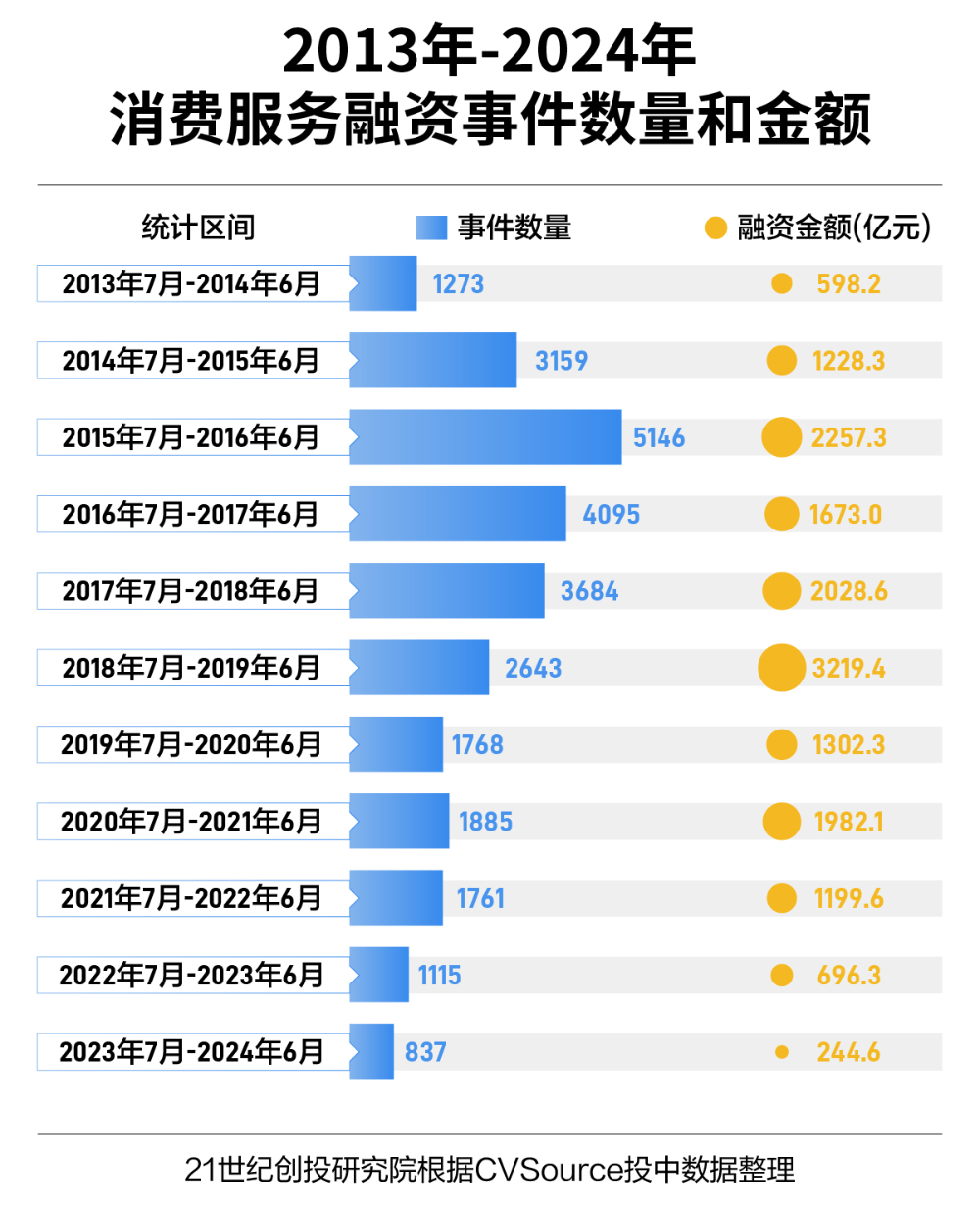 2024年正版资料免费大全,迈向未来，探索2024年正版资料免费大全的时代机遇与挑战