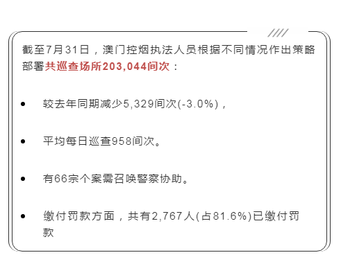 澳门一码100%准确,澳门一码100%准确，一个关于犯罪与法律的探讨