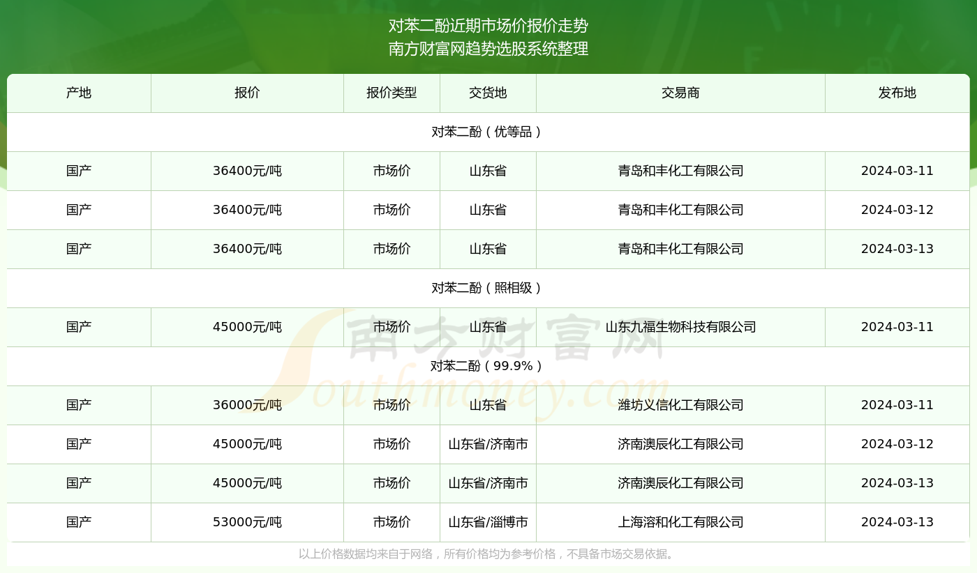 2024年新澳开奖结果,揭秘2024年新澳开奖结果，数据背后的故事与影响