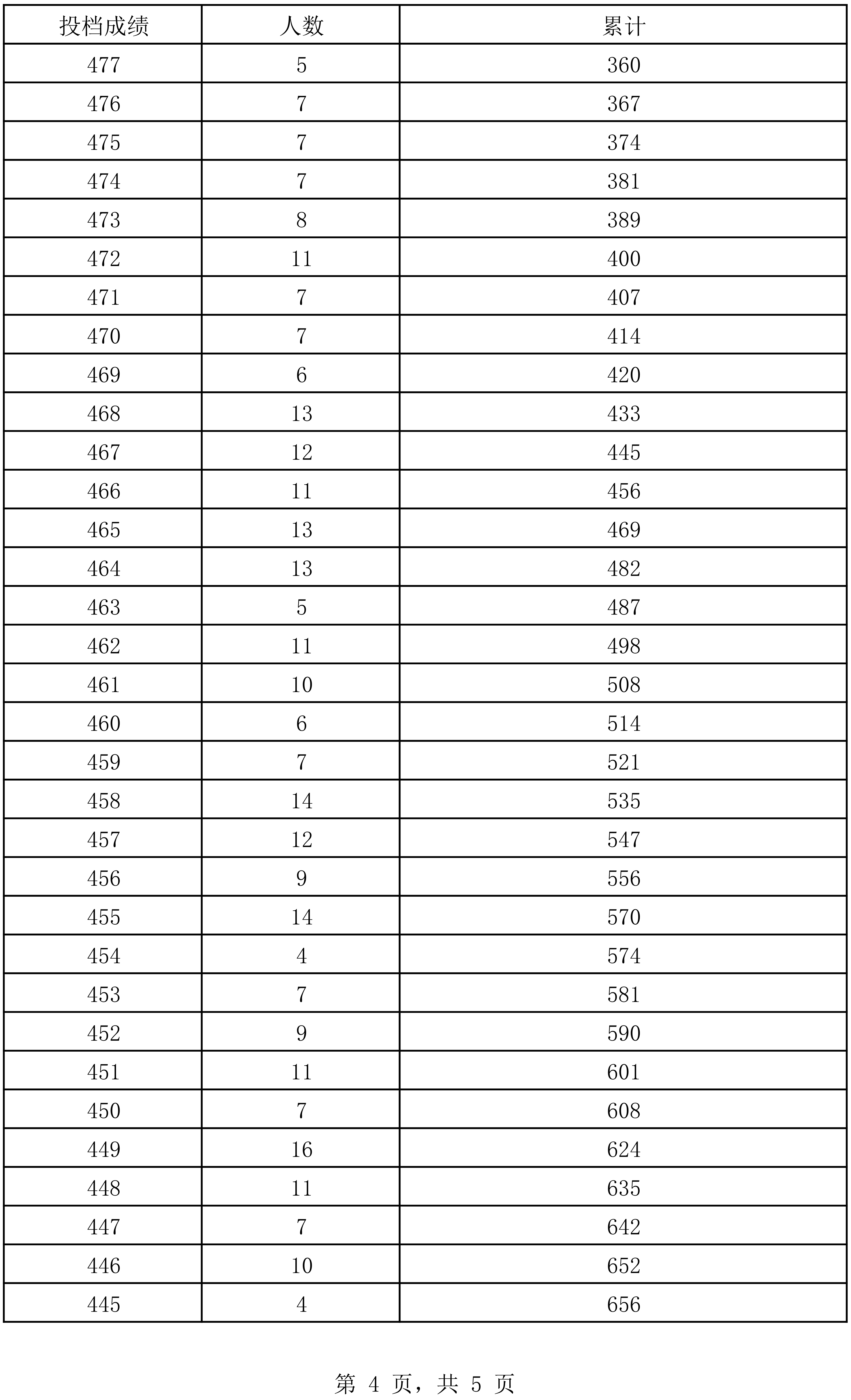 澳门开奖结果开奖记录表62期,澳门开奖结果开奖记录表第62期深度解析