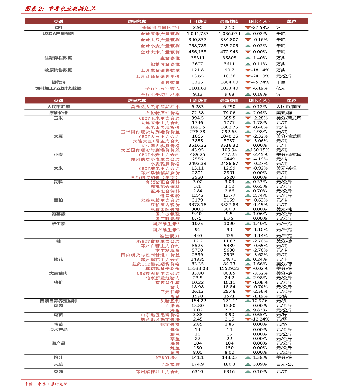 新澳今日最新资料,新澳今日最新资料综述