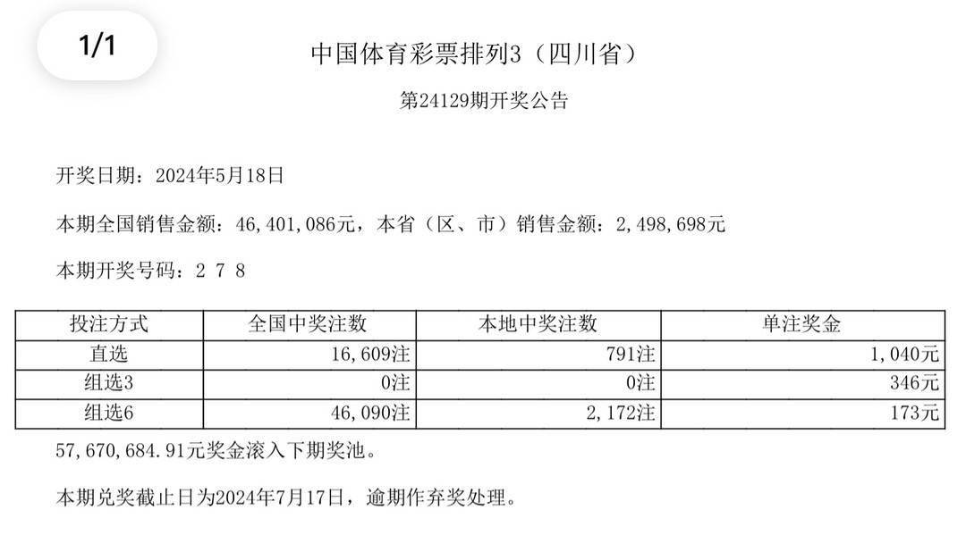 4949澳门彩开奖结果开奖,澳门彩开奖结果揭晓，探索彩票背后的故事与魅力