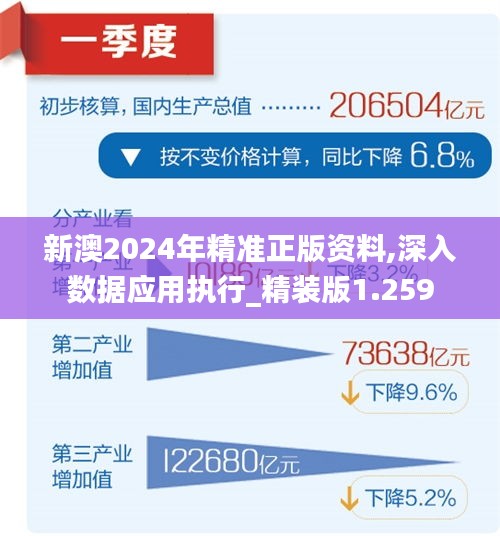 2024新澳免费资科五不中料,探索未来教育之路，新澳免费资科五不中料现象及其影响