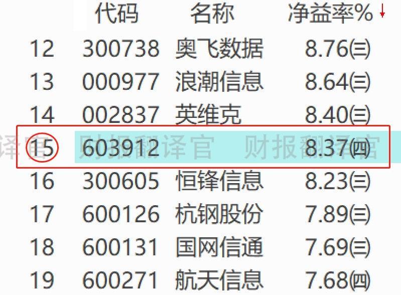 惠泽天下688hznet报码,惠泽天下，探索688hznet报码的魅力与价值