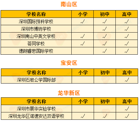 金戈铁马 第3页