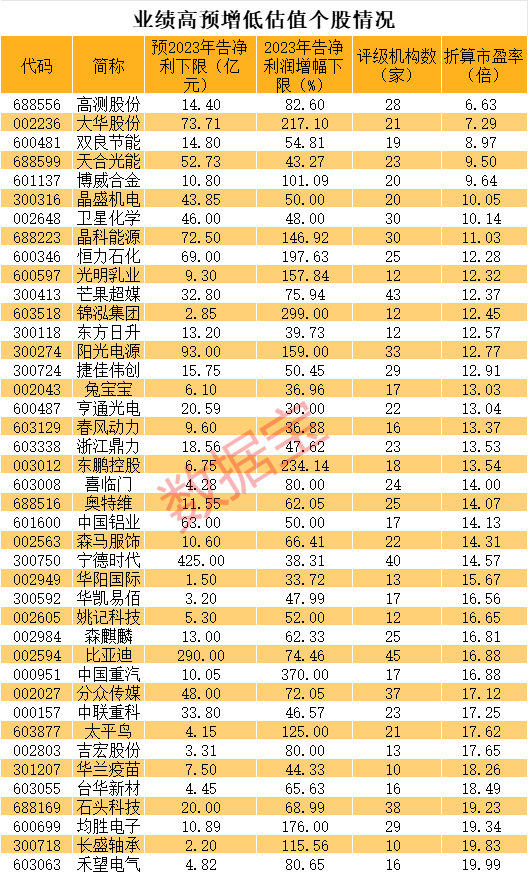 48449最快开奖记录查询结果,揭秘48449彩票背后的最快开奖记录查询结果