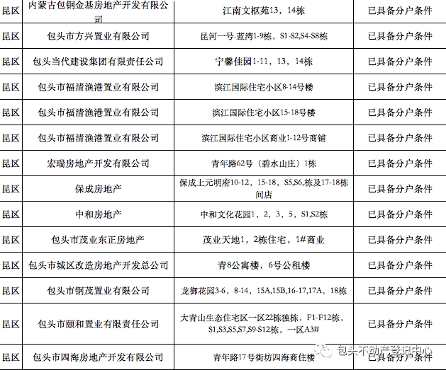 4949免费资料怎么打开,关于如何打开4949免费资料的详细指南