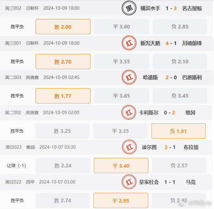 626969澳彩资料2024年,探索未来澳彩趋势，解读澳彩资料与预测2024年走向