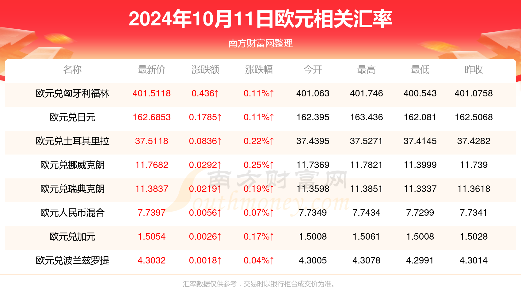 2024年澳门正版免费开奖,澳门正版免费开奖，探索未来的彩票文化（2024年展望）