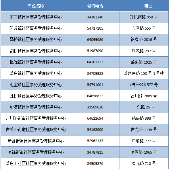 新奥门免费资料大全历史记录查询,新澳门免费资料大全历史记录查询，探索与揭秘