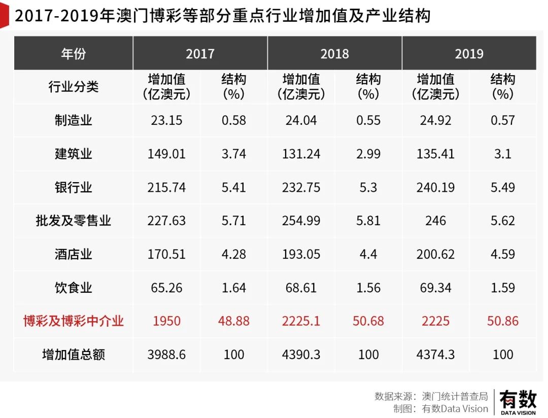 澳门平特一肖100%准资特色,澳门平特一肖100%准资特色，揭示背后的风险与真相