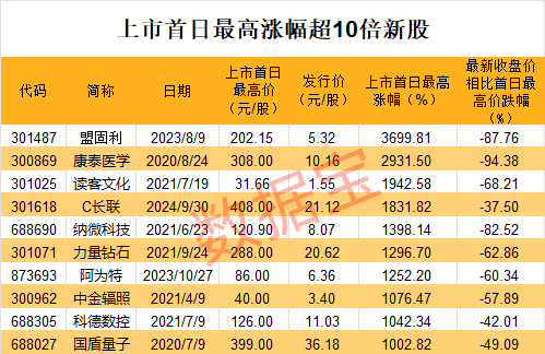 漆黑一团 第2页