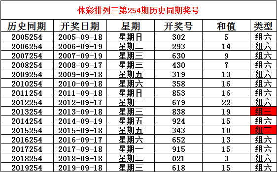 澳门3期必出三期必出,澳门彩票三期必出分析与预测