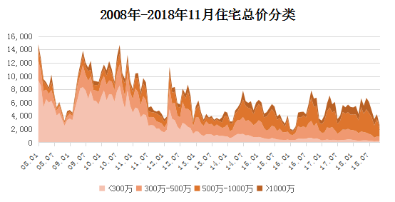 新澳最新最快资料新澳58期,新澳最新最快资料新澳58期深度解析