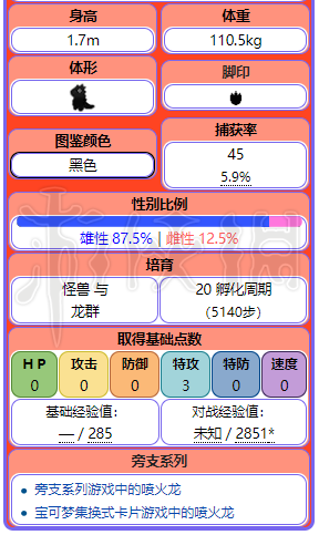 关门打狗 第2页