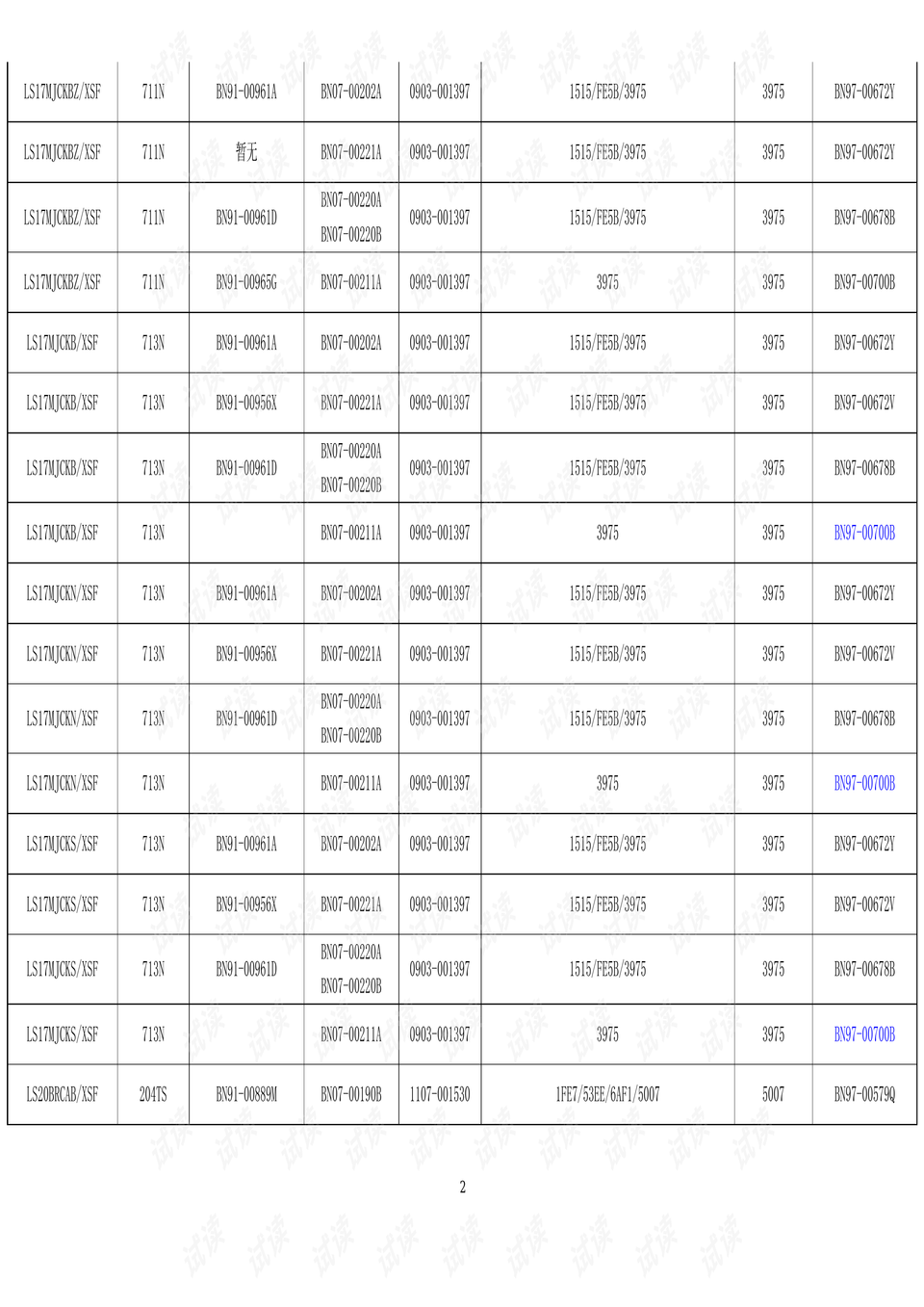 狗拿耗子 第2页