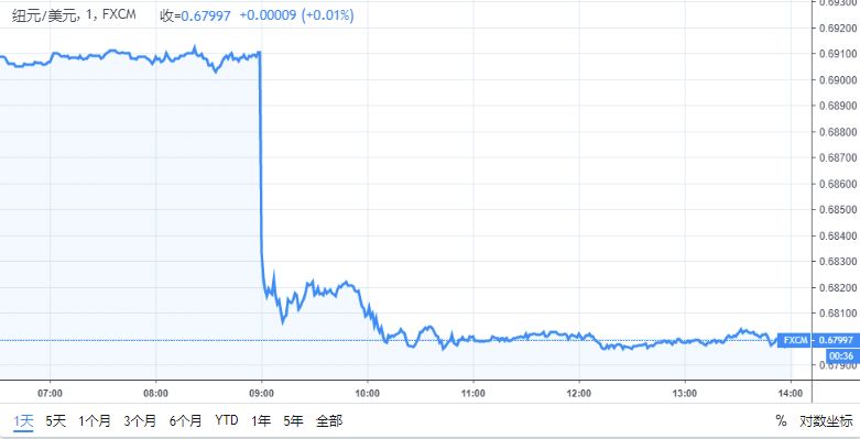 新澳今晚上9点30开奖结果,新澳今晚上9点30开奖结果揭晓，激情与期待的交汇