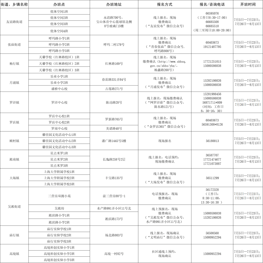 2024新澳最准的免费资料,揭秘2024新澳最准的免费资料，全方位解读与实用指南