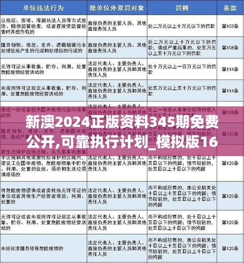 新澳2024年免资料费,新澳2024年免资料费，迈向更智能、更便捷的未来