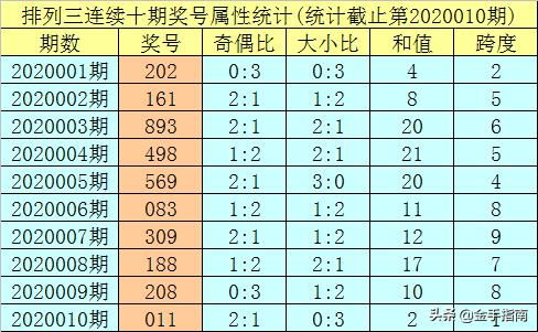 2024年澳门特马今晚开码,探索澳门特马，2024年今晚的开码之旅