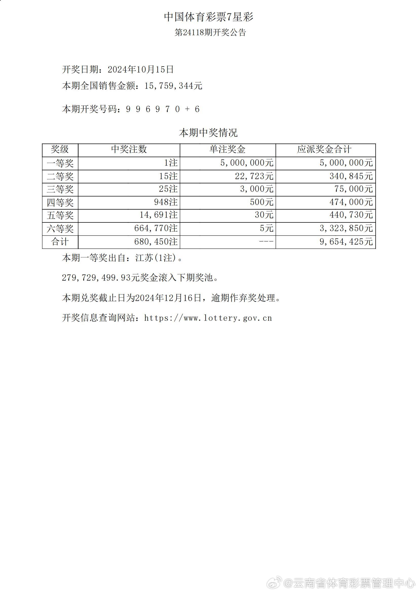 售前咨询 第53页