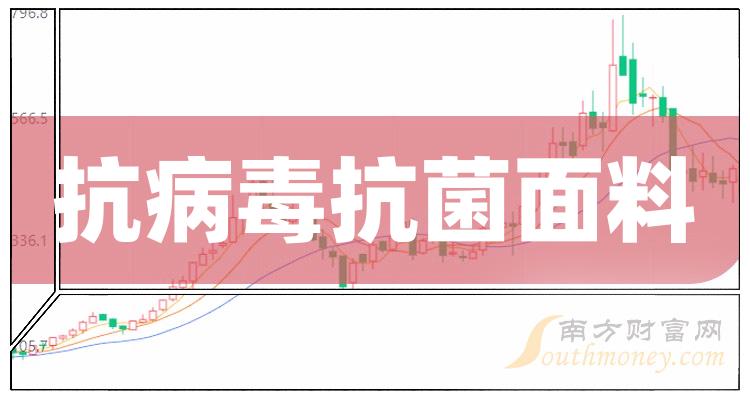 2024新澳六今晚资料,探索未来之门，解读新澳六今晚资料与未来趋势