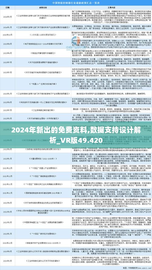 2024全年资料免费大全功能,探索未来资料库，2024全年资料免费大全功能概览