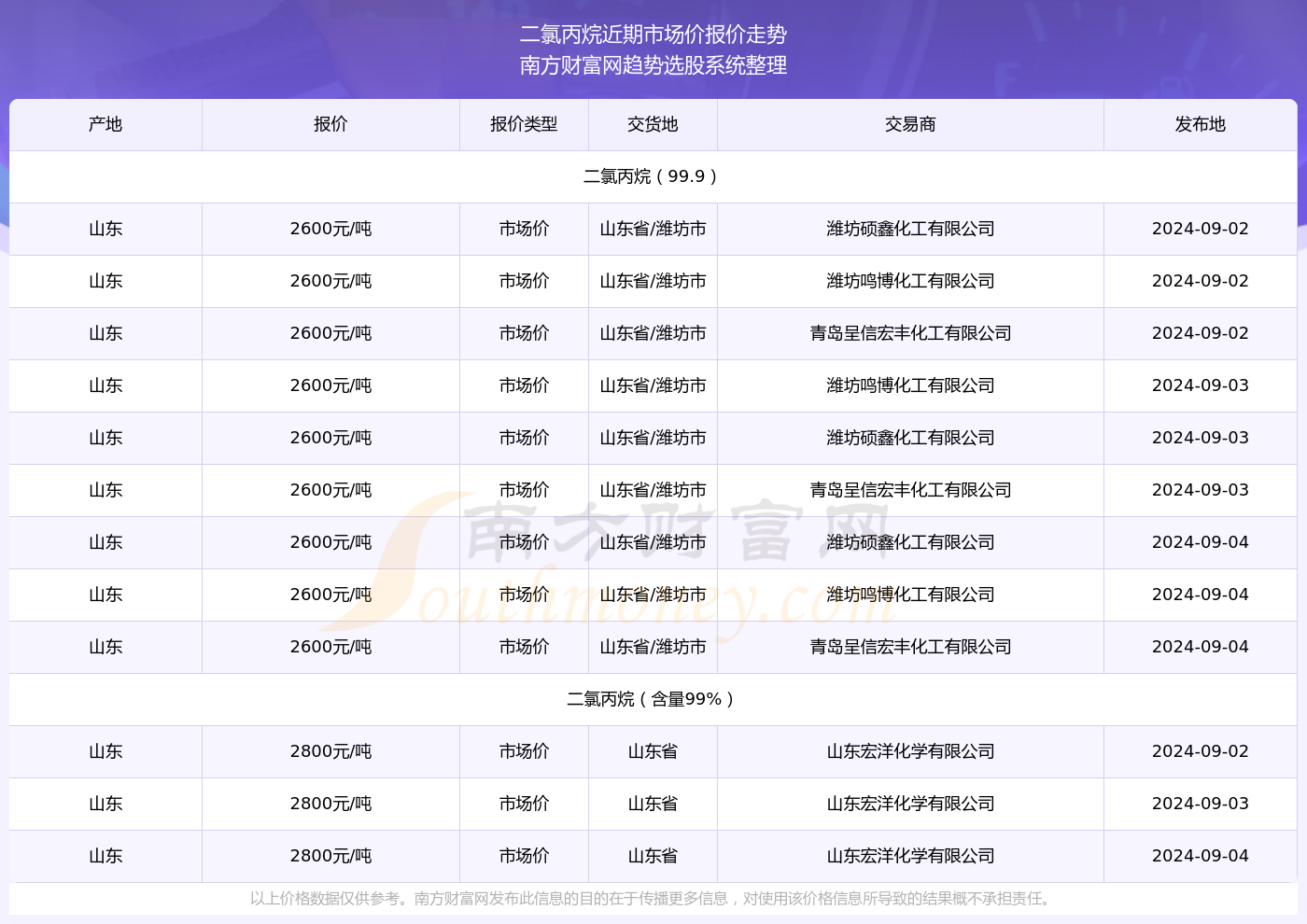 新澳门六开奖结果2024开奖记录,澳门新开奖结果及未来展望，聚焦2024年开奖记录的魅力与机遇