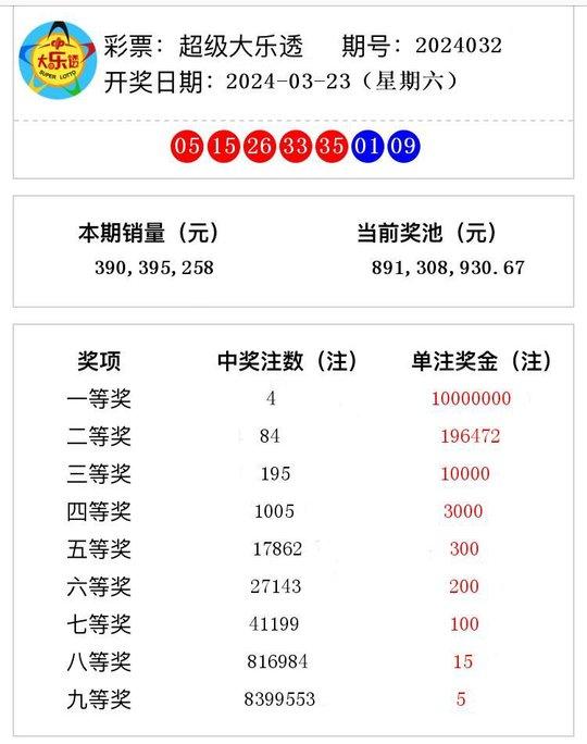 2024澳门特马今晚开奖结果出来了吗图片大全,澳门特马开奖结果，揭晓与期待