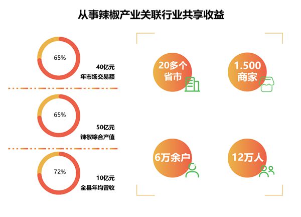 新奥彩资料免费全公开,新奥彩资料免费全公开，揭秘彩票行业的透明度与公平性