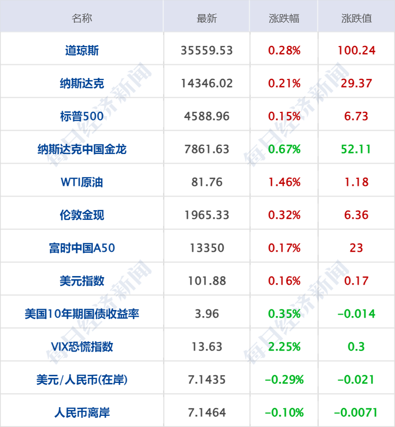 新澳天天开奖资料大全600tKm,新澳天天开奖资料大全及其潜在的法律风险（不少于1512字）