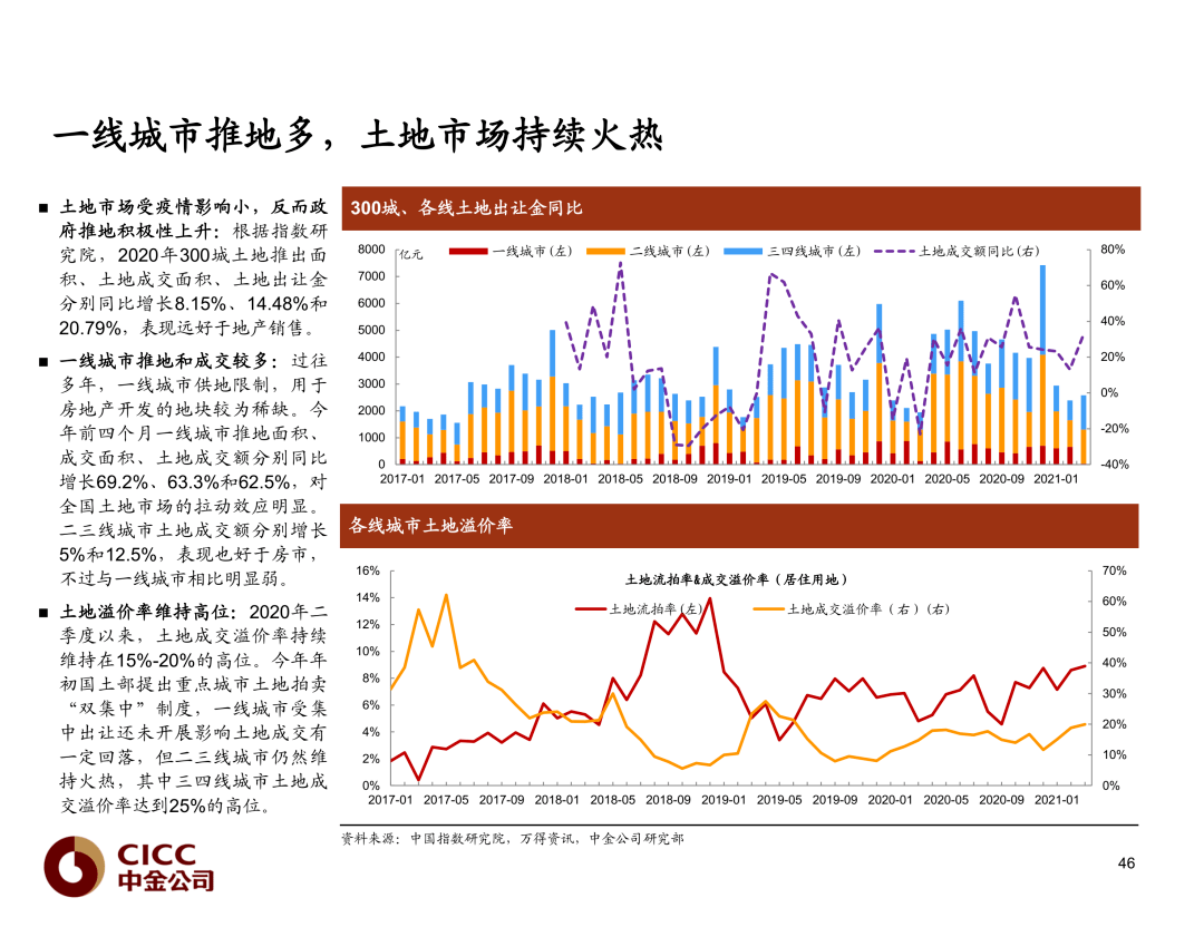 2025年1月17日 第13页