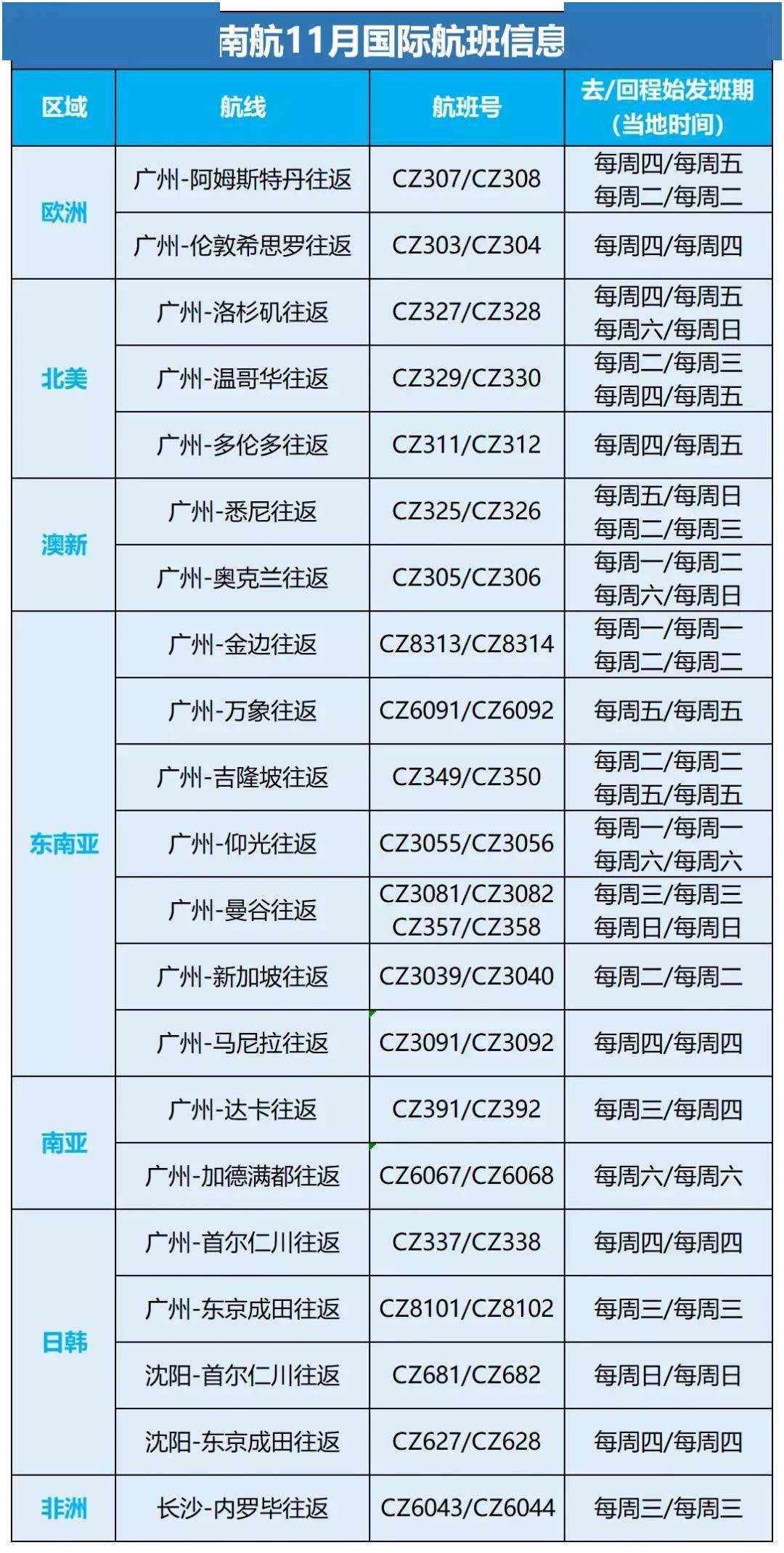 澳门开奖结果+开奖记录表013,澳门开奖结果与开奖记录表深度解析，聚焦第013期