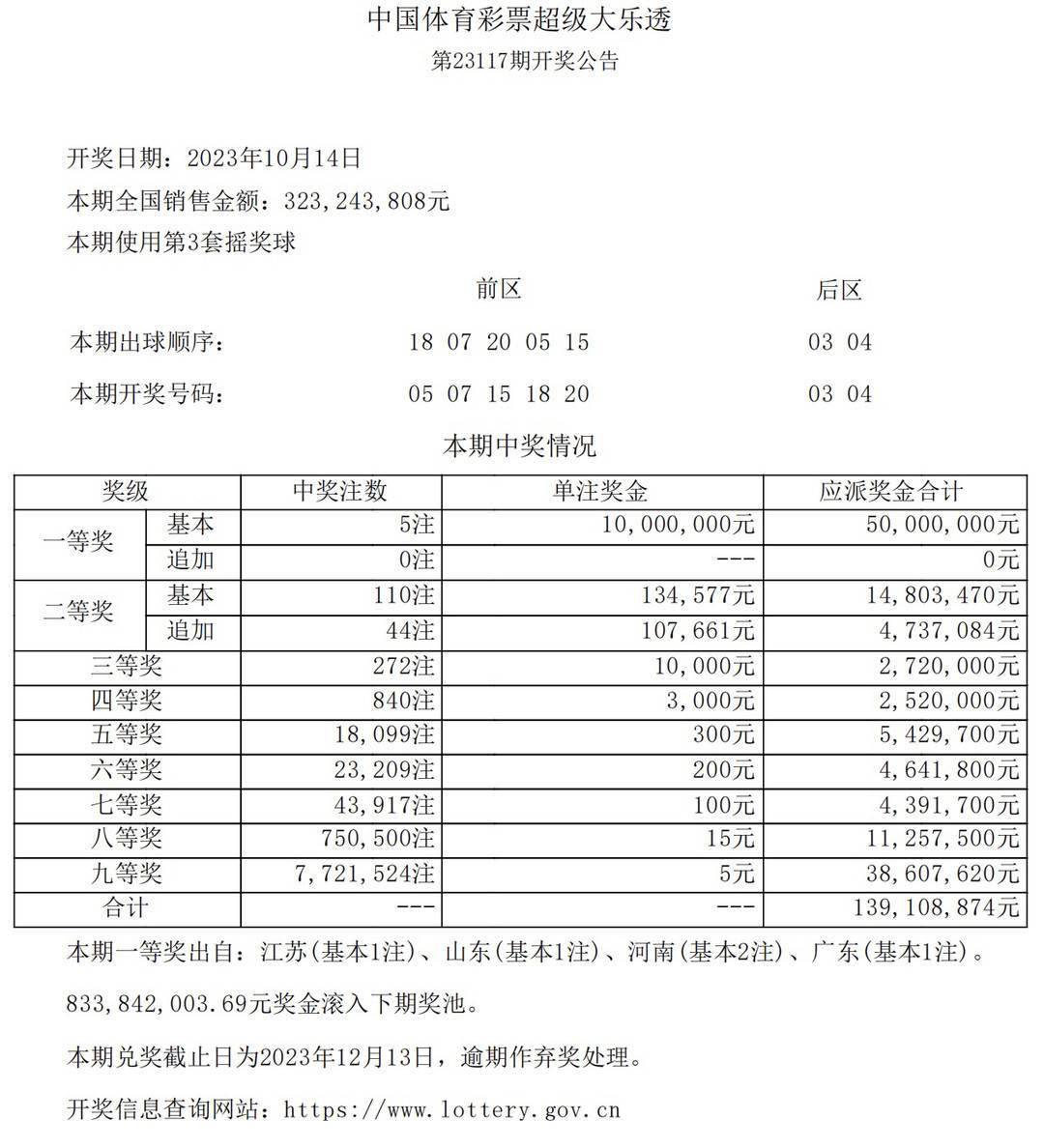 2025今晚新澳开奖号码,探索未来幸运之门，2025今晚新澳开奖号码