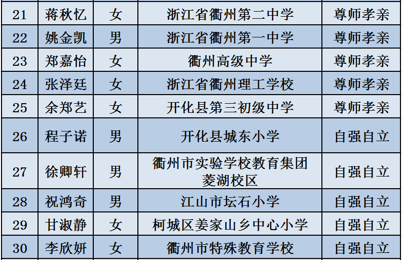 新澳门黄大仙8码大公开,警惕新澳门黄大仙8码大公开——揭开其背后的风险与陷阱