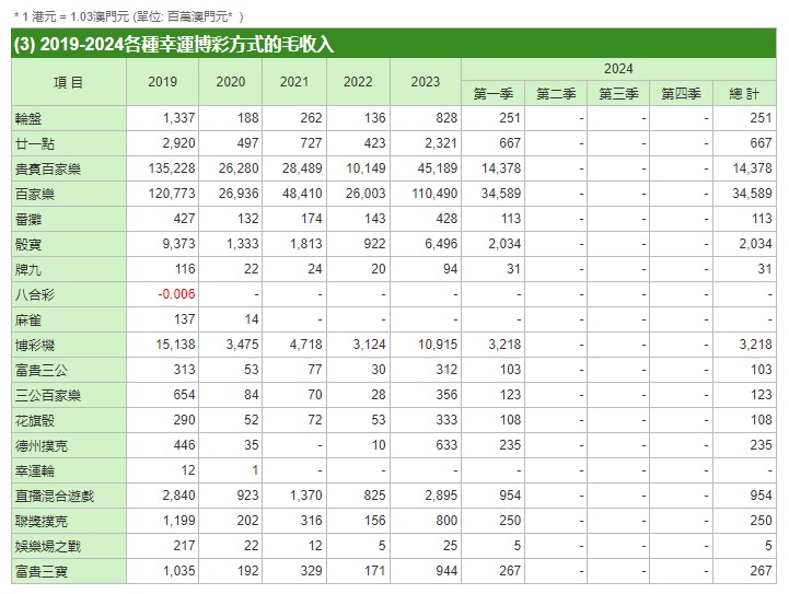 2025年澳门管家婆三肖100%,澳门未来趋势预测，揭秘三肖管家婆的精准预测（2025年三肖100%）