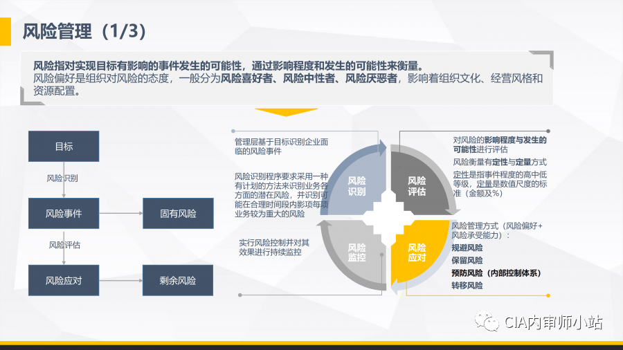 2025年1月20日 第10页