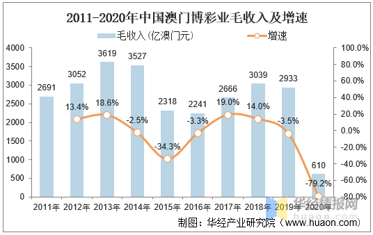 黑白分明 第3页