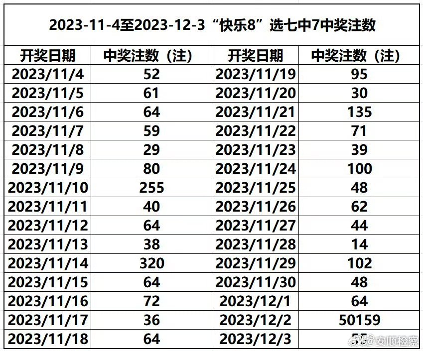 澳门六开奖号码2025年开奖记录,澳门六开奖号码与未来展望，2025年开奖记录深度解析