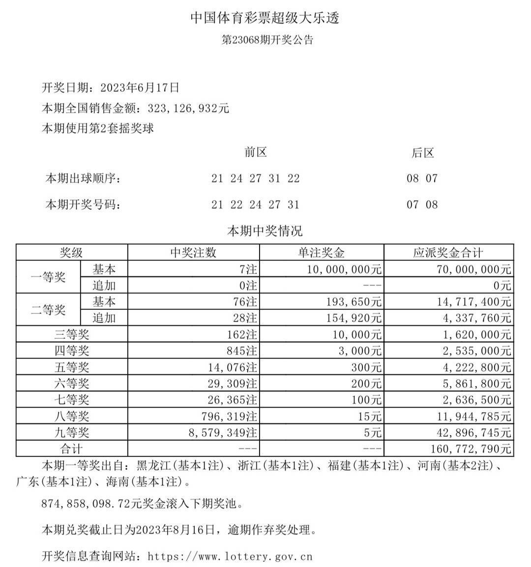 2025澳门六今晚开奖结果是多少,澳门彩票的未来展望与开奖结果揭秘