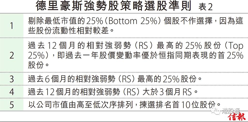 香港三期内必中一期,香港彩票三期内必中一期，策略、期望与现实的交织