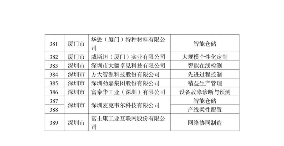 新门内部资料精准大全更新章节列表,新门内部资料精准大全，更新章节列表与深度解读