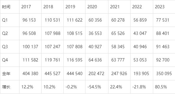 新澳门开奖结果2025开奖记录,澳门新开奖结果2023年及未来展望，深度解析与记录