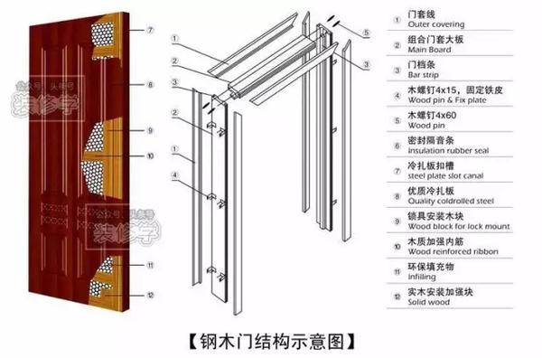 新门内部资料精准大全,新门内部资料精准大全，深度探索与解析