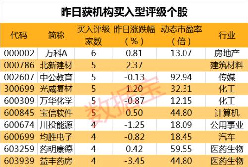 2025新奥彩开奖结果记录,揭秘新奥彩开奖结果记录，探索未来的彩票世界（2025年展望）