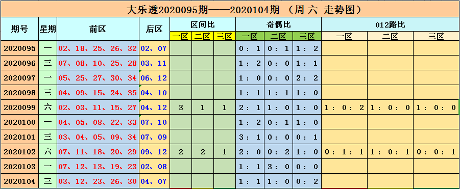 澳门六开彩开奖结果开奖记录2025年,澳门六开彩开奖结果开奖记录（2025年）